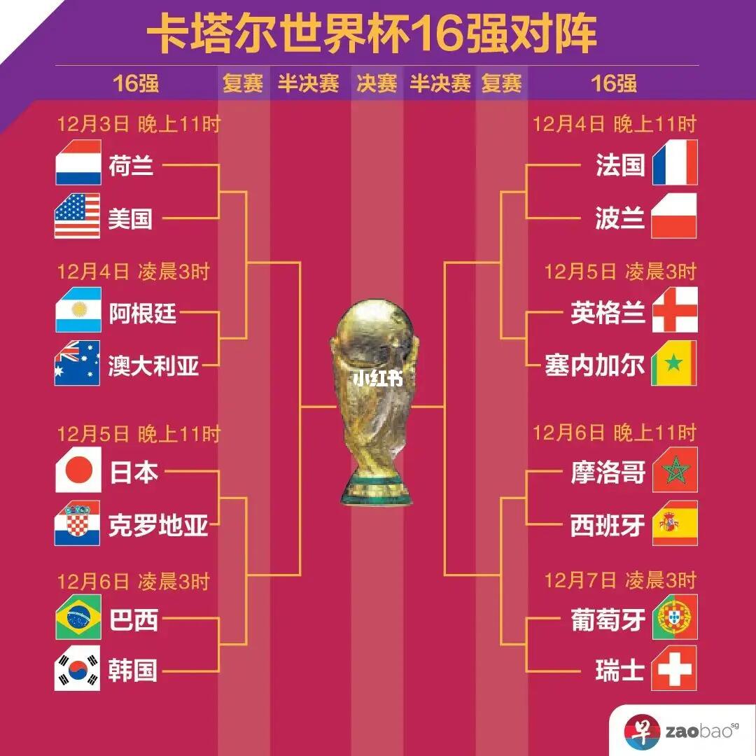 奇与他的