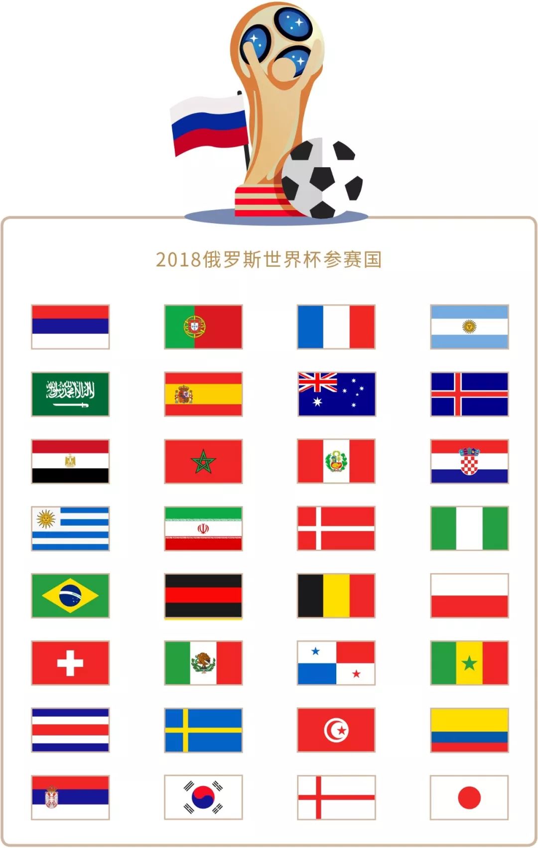 盛宴和